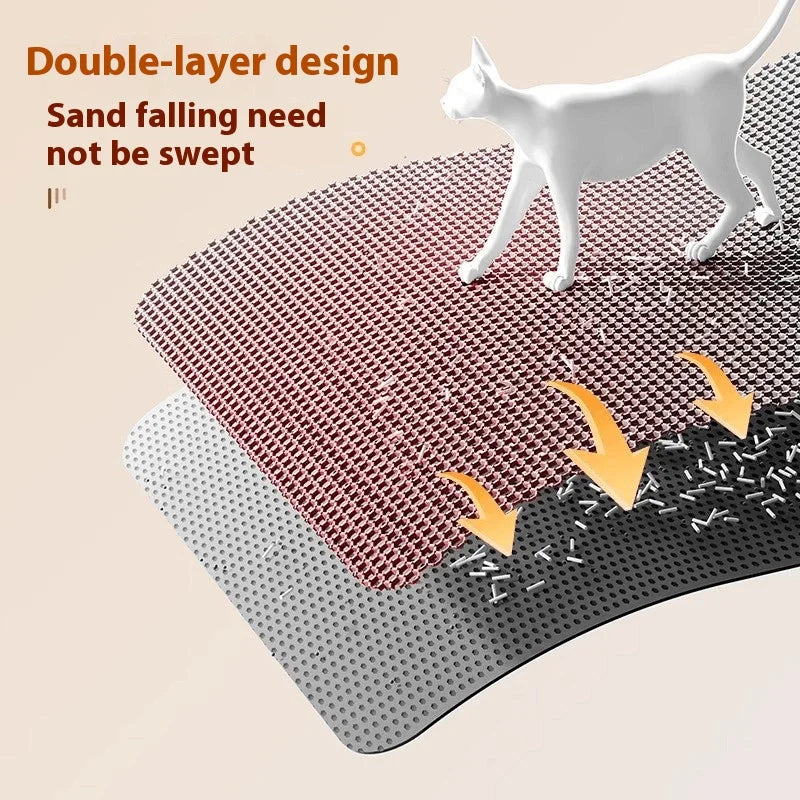 Heavy Duty Cat Litter Mat - The Fur Lounge