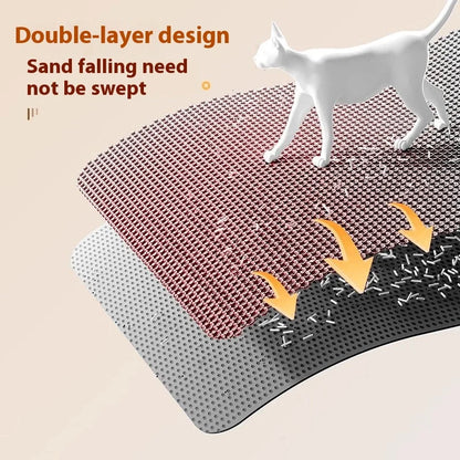 Heavy Duty Cat Litter Mat - The Fur Lounge